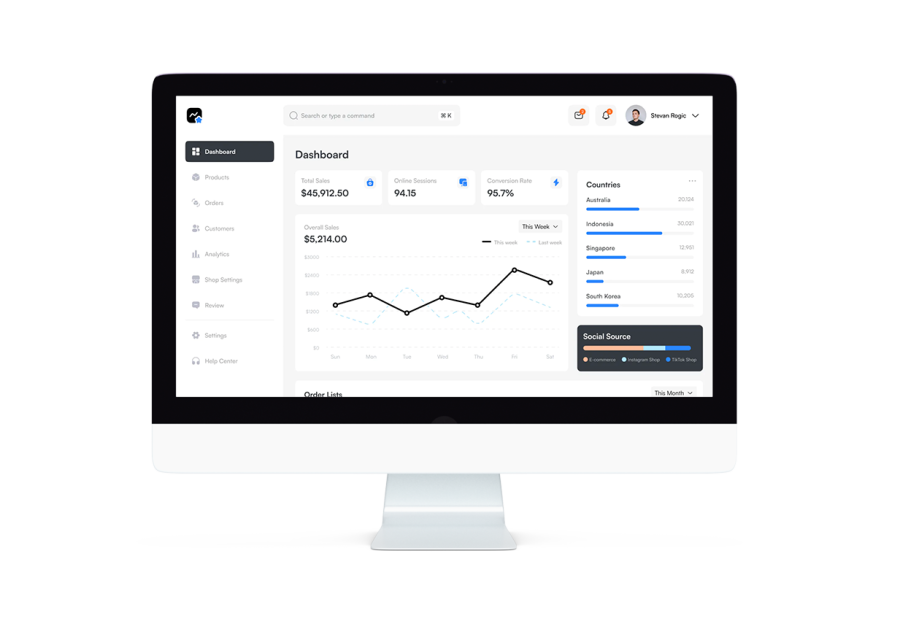 emobilityhub-performance-marketing